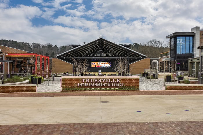 Houses For Sale In Trussville AL Ray Poynor Trussville District 2 (2) 